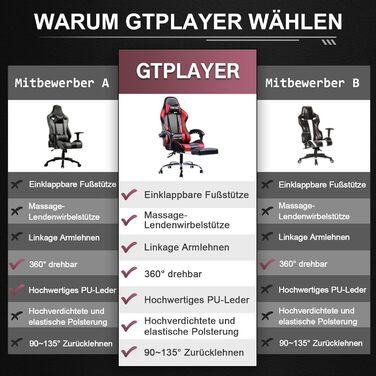 Офісне крісло Ігрове крісло Масажне ігрове крісло Ергономічне ігрове крісло з підставкою для ніг, підголівником, масажною подушкою для попереку, м&39яке ігрове крісло, обертове крісло ЧЕРВОНОГО кольору