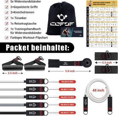 Набір еспандерів COFOF, 5 штук, до 90 кг опору