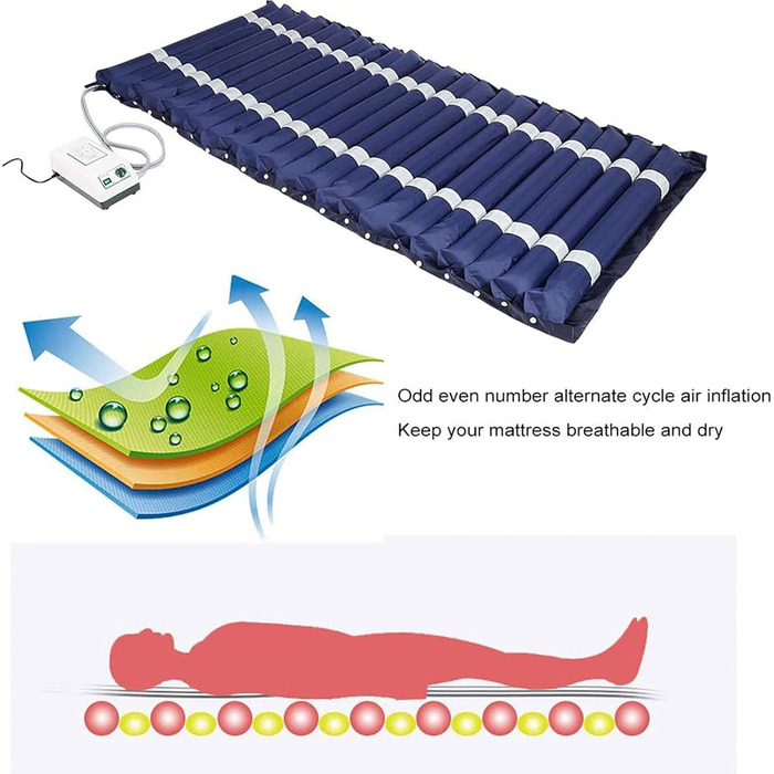 Надувний матрац проти пролежнів, матрац з поперемінним тиском, повітряний матрац проти пролежнів, потовщений одномісний надувний килимок для ліжка, скручена подушечка для догляду зі зніманням тиску