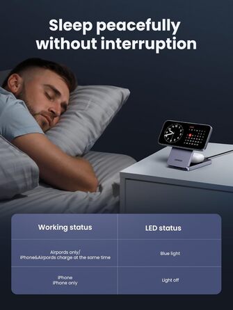 Сертифікована зарядна станція для iPhone потужністю 15 Вт, магнітна зарядна станція 2 в 1, сумісна з MagSafe, складний бездротовий