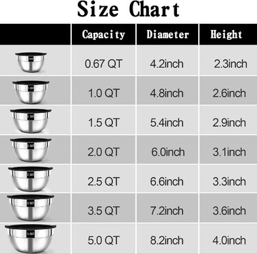 Набір мисок для змішування Wildone, набір мисок з нержавіючої сталі з 7 шт. з герметичними кришками, штабельовані, можна мити в по