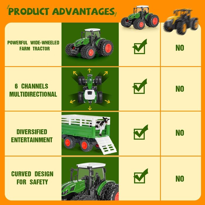 Трактор іграшка від 3 4 8 років, Трактор з дистанційним керуванням 2.4 ГГц, Трактор з дистанційним керуванням, Іграшка з дистанційним керуванням, Фермерський трактор з дистанційним керуванням, Корова і вівці, Подарунок 3 4 6 8 років Зелений 1