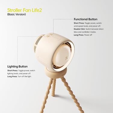 Портативний вентилятор для коляски JISULIFE, маленький вентилятор, що працює від батарейок, 5 швидкостей, технологія очищення та покращення повітря, без лопатей, безпечний для їжі - коричневий
