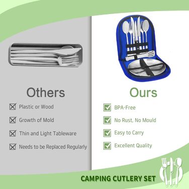 Набір посуду для кемпінгу на 2/4 особи, 11/21 предметів аксесуарів для кемпінгу, набір для пікніка з нержавіючої сталі з відкривачкою для пляшок, ножем для стейку, ложкою, виделкою, ножем та тарілкою для кемпінгу/барбекю/походів, синій