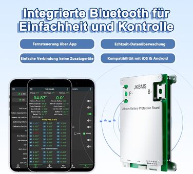 Розумна система керування будинком (BMS) 4S-8S 12V-24V 40A 0.4A з активним балансуванням, вбудованою платою захисту акумулятора Bluetooth та RS485 для літій-іонних, LiFePO4 та LTO літієвих акумуляторних блоків (JK-BD4A8S4P) Розумна система керування будин