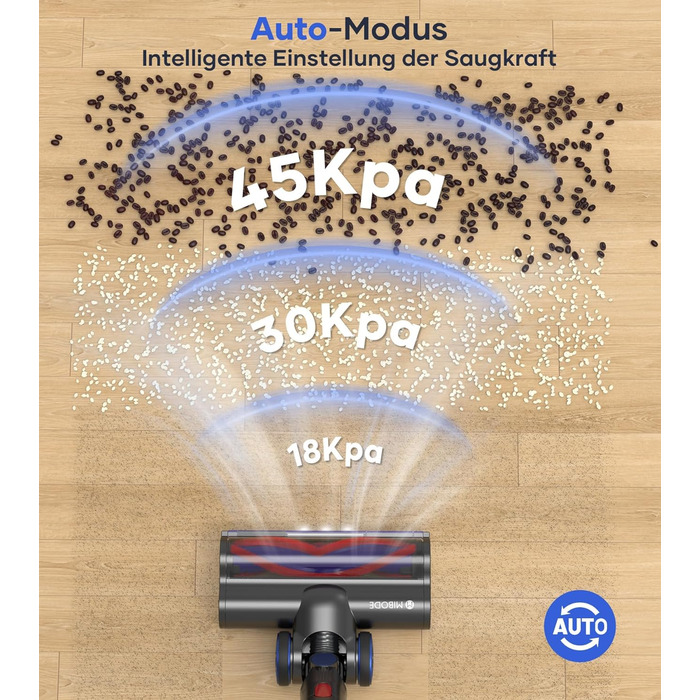 Акумуляторний пилосос MIBODE, 45000 Па/550 Вт/65 хв, акумуляторний пилосос з розумним дисплеєм, автоматичним режимом та щіткою про