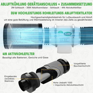 Комплект для вирощування Growzelt, 200W LED лампа повного спектру, гроубокс для приміщення, повний гідропонний набір (тент 600D) з системою вентиляції, термогігрометром та таймером (120x60x180 см) Szxtj-120x60x180