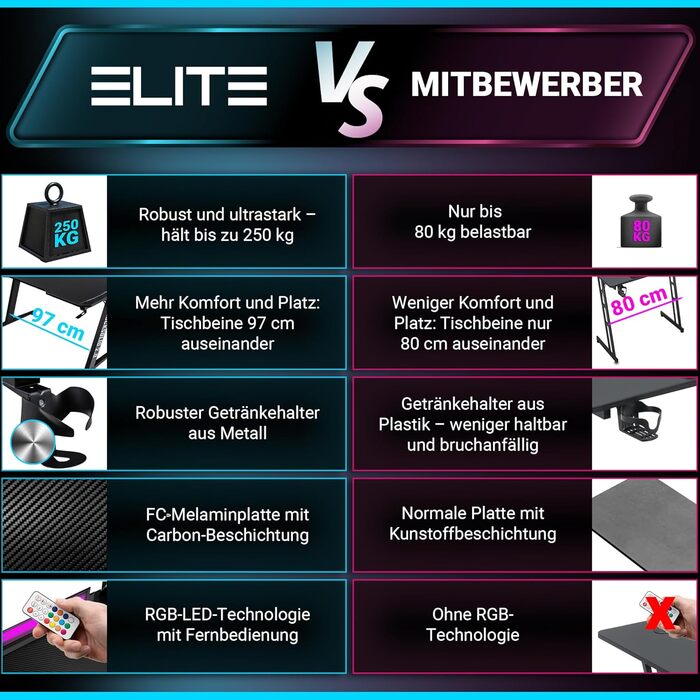 Ігровий стіл ELITE EVO з RGB-підсвічуванням та дистанційним керуванням