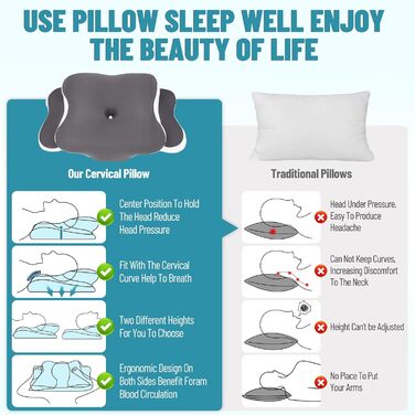 Подушка для шиї, ортопедична подушка для підтримки шиї від болю в шиї та плечах, ергономічна подушка для сну на боці, спині та животі, з охолодженням, чохол, який можна прати