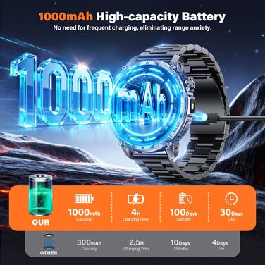 Чоловічий смарт-годинник із функцією телефону, 1,7-дюймовий сенсорний екран, підсвічування, 100 днів у режимі очікування, понад 120 спортивних режимів, пульс, SpO2, монітор сну, водонепроникність IP68, фітнес-трекер, сумісний з Android/iOS (сталевий ремін