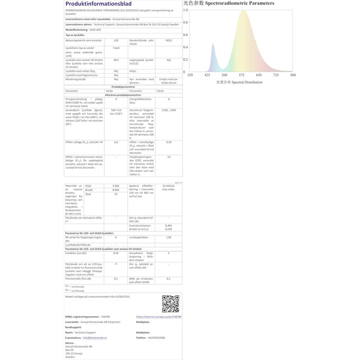 Світлодіодний абажур для ялинки з кільцем Konstsmide
