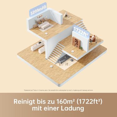 Робот-пилосос і швабра 2-в-1, навігація LiDAR, час роботи 150 хв, робот-пилосос і швабра, потужність всмоктування 2500 Па, мапуван