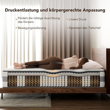 Матрац 180x200 см, висота 25 см, 7-зонний пружинний матрац кишенькової форми, ортопедичний пружинний матрац із шаром піни з ефектом пам&39яті, рівень жорсткості H3/H4, сертифікований Oeko-Tex та CertiPUR-US, 180x200x25 см