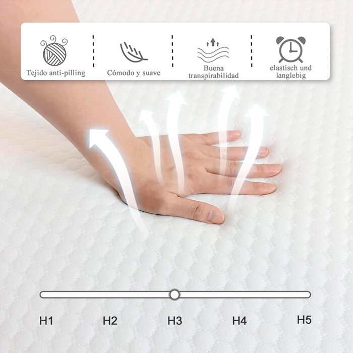 Матрац 90x200, висота 20 см, матрац з піни з ефектом пам&39яті, 7-зонний комфортний холодний пінопласт, двошаровий матеріал з холодної піни піни з ефектом пам&39яті, рівень жорсткості H2 та H3 (90x200x20 см) 90 x 200 см 20 см