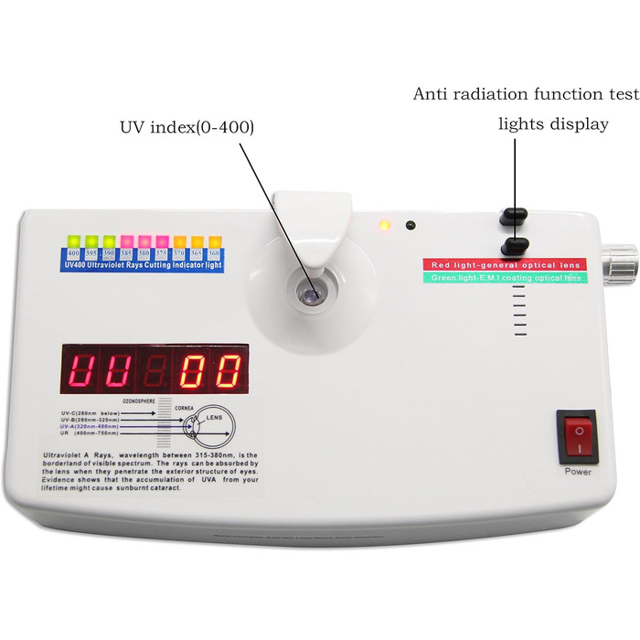 Оптична лінза проти променів УФ-променів