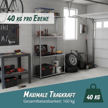 Стелаж для зберігання Relaxdays, сталь, ВШХ 145x75x30 см, до 160 кг, 4 полиці, для підвалу, гаража та майстерні, надміцний стелаж, сріблястий