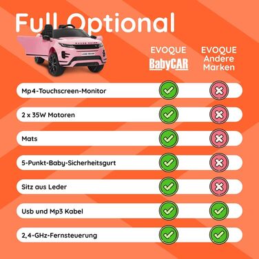 Дитячий електромобіль Range Rover Evoque електричний дитячий автомобіль з 12-вольтовим акумулятором, сенсорним монітором MP4, шкір