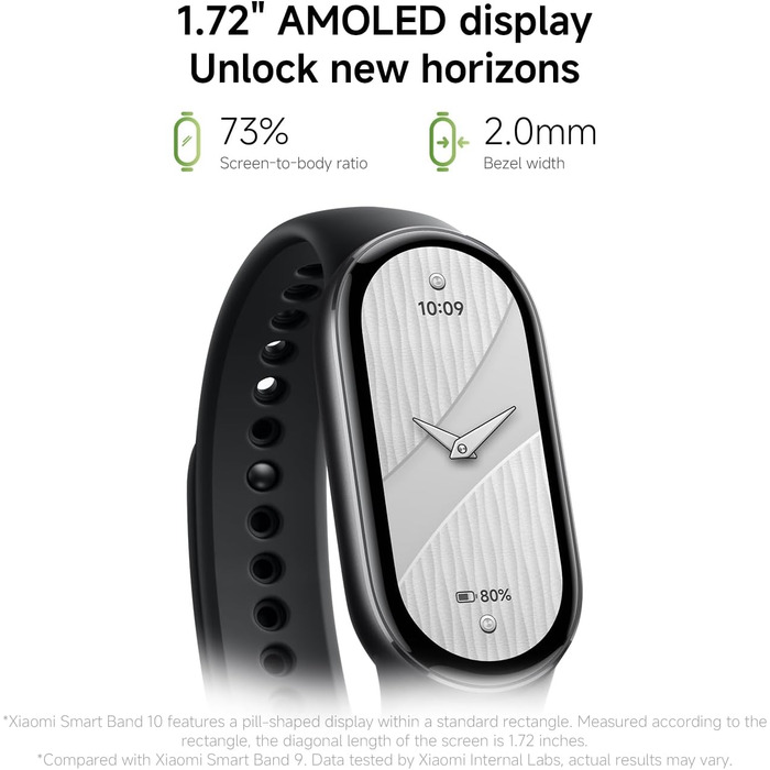 Фітнес-трекер Xiaomi Smart Band 10, смарт-годинник, 1,72-дюймовий AMOLED-дисплей, 21-денний час роботи від батареї, водонепроникність 5 атм, відстеження серцевого ритму та сну, понад 150 спортивних режимів, швидке зняття, чорний, сучасний