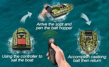 Човен для наживки YLLLLY, батареї ємністю 12000 мАг з човном для приманки великої ємності, дистанційне керування 500 м, завантажувальний бункер вагою 1,5 кг, стійкий до вітру та хвиль, із сумкою. Введіть антени, пропелери та інше