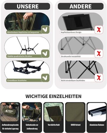 Крісло для кемпінгу OneTigris DRAGONHIDE, висока спинка, складне, вантажопідйомність 125 кг, легке складне кемпінгове крісло, складне рибальське крісло з 2 боковими кишенями, надлегке складне крісло для використання на свіжому повітрі, походи, колір Range