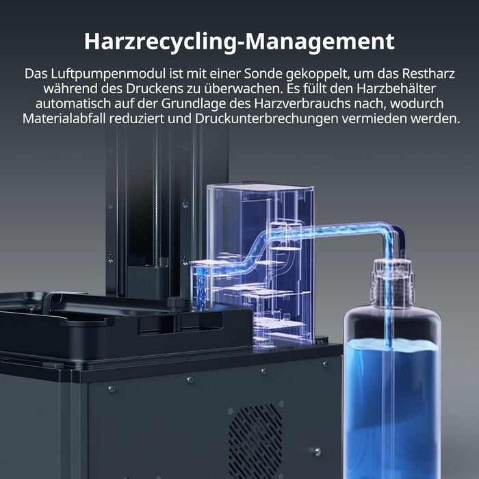 Принтер ANYCUBIC Photon Mono M7 MAX Resin, великий полімерний принтер 13,6 дюймів 7K із COB LighTurbo 3.0, конструкцією кришки на