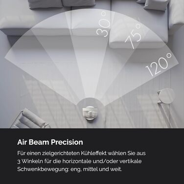 Настільний вентилятор MEACO MeacoFan Sefte - регульований по висоті вентилятор з потужним повітряним потоком - надзвичайно тихе ох