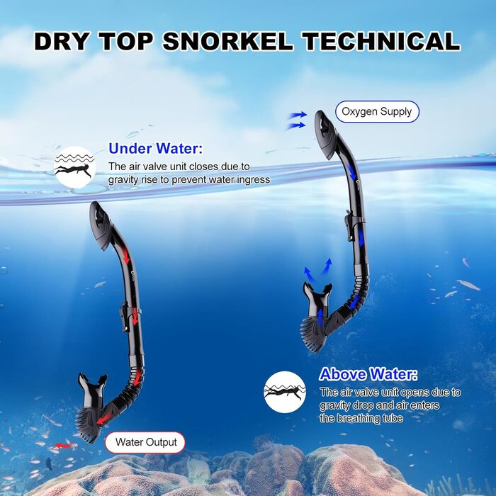 Набір для дорослого підводного плавання з преміальною сухою трубкою та маскою для дайвінгу із загартованого скла, панорамна маска для підводного плавання з кутом огляду 180, захистом від запотівання та протікання, з футляром для перенесення