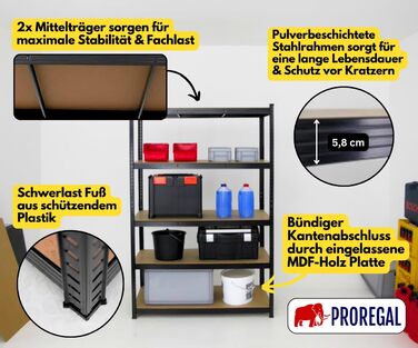 Надміцний стелаж Taurus Black 180x120x60 см Загальне навантаження 875 кг Стелаж для підвалу, стелаж без болтів, гаражний стелаж, стелаж для зберігання 180x120x60 см - Навантаження на полицю 175 кг Чорний