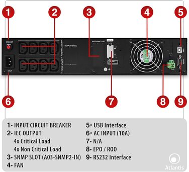 ДБЖ Atlantis A03-OP1302-RC OnLine ДБЖ з подвійним перетворенням, чиста синусоїда 1300 ВА 900 Вт, серверна стійка, РК-дисплей, USB, послідовний RS-232, 8 виходів IEC, слот SNMP, 2x12V-9Ah