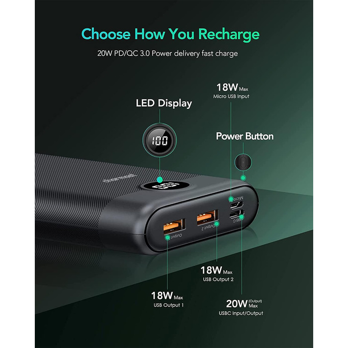 30000mAh, 20W Power Bank Large Capacity with 3 Outputs, USB C Input & Output External Cell Phone Batteries PD QC 3.0 Compatible with iPhone 16 15 14 13 12 11 Plus Pro Max iPad Samsung Tablet, 30000mAh, 20W Power Bank Large Capacity with 3 Outputs, USB C I