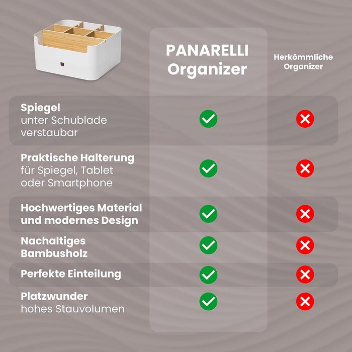 Органайзер для косметики PANARELLI - в т.ч. ДЗЕРКАЛО для туалетного столика, ванної кімнати та спальні, органайзер для макіяжу - висока якість, органайзер для туалетного столика - бамбук з ящиком і ідеальною роздільником