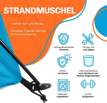 Пляжний намет Blumixx Pop-Up для 2-3 осіб вітрозахисний та сонцезахисний пляжний намет, компактно складаний, легкий дорожній пляжний намет, дитячий пляжний намет, захист від ультрафіолету, 220x120x120 см, бірюзовий