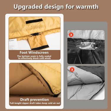 Зимовий подвійний спальний мішок BISINNA для дорослих, 2 особи, теплий спальний мішок для вулиці, 3 сезони ідеально підходить для сімей, кемпінгу та подорожей на автофургоні (4,2 кг) жовтого кольору