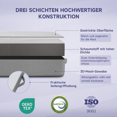 Розкладний матрац Z-hom, гостьовий матрац, 3-секційний розкладний матрац, 14019510 см, товстий пінопластовий матрац, складний матрац, для дорослих, знімний та пральний зовнішній чохол 14019510 см