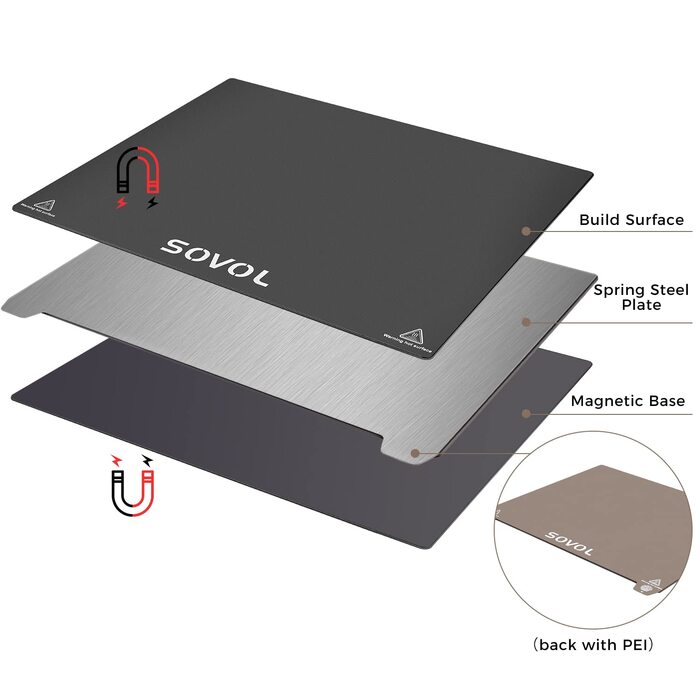 Для 3D-принтера SV01/SV01 Pro/SV02, 01 Pro Upgrade PEI Print Bed Double-Sided PEIPC Print Plate Magnetic Platform 300 x 255