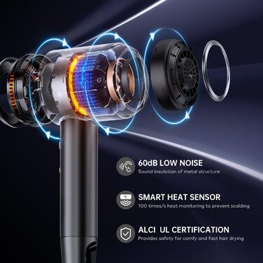 Іонний фен llano Іонний фен швидкого висихання з дифузором 100 мільйонів негативних іонів Потік повітря 19 м/с Безщітковий двигун,