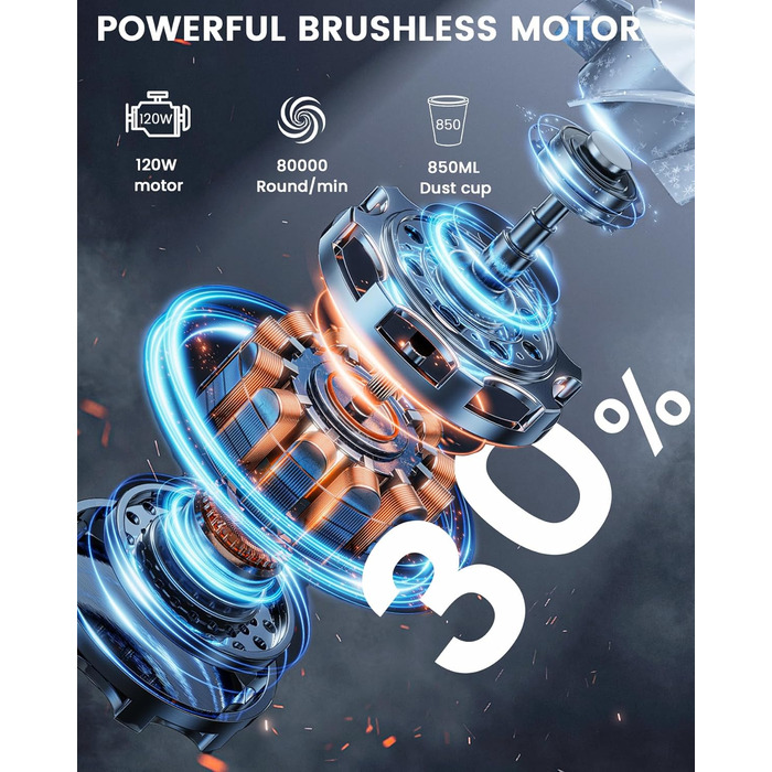 Ручний пилосос акумулятор 5 в 1, 15000Pa/10000Pa 2-швидкісний автомобільний пилосос потужний зі світлодіодним світлом, вологий / с