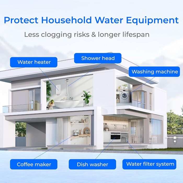 Осадовий фільтр Waterdrop Spin Down, багаторазовий фільтр для осаду для всього будинку, система попереднього фільтрування з можливістю промивання для міської/колодязної води, 1&39 3/4&39 MNPT, WD-PF01