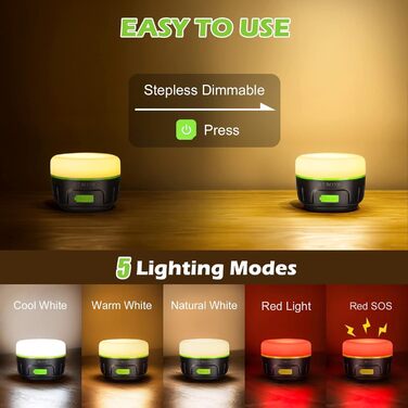 Акумуляторний кемпінговий ліхтар із пультом дистанційного керування та портативним зарядним пристроєм, кемпінговий ліхтар USB-C, 300 годин роботи, 5 режимів, водонепроникний ліхтар для намету з магнітною основою для відключення електроенергії, риболовлі, 