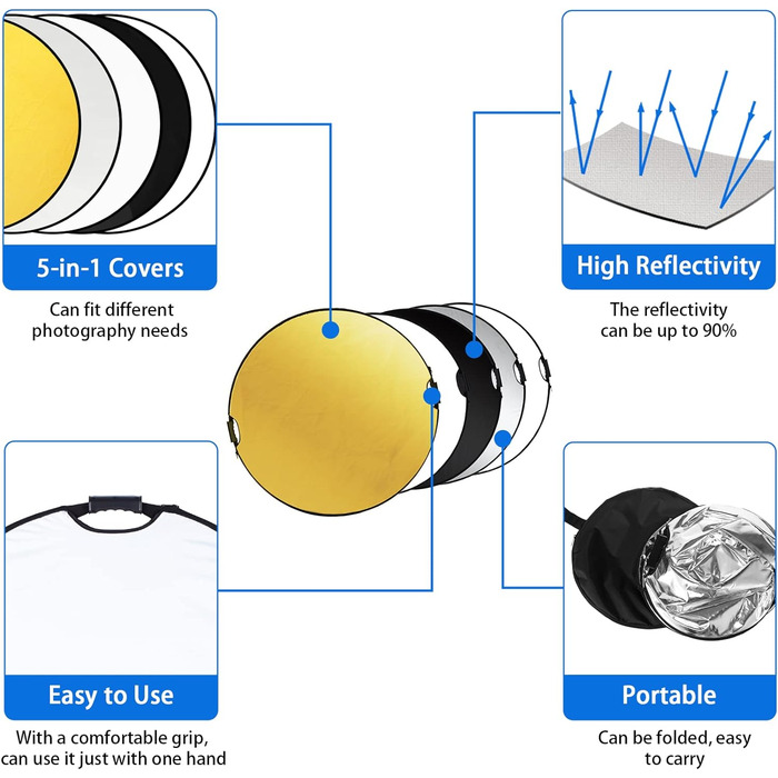 Рефлектор Selens 5 в 1 80 см круглий фотографійний складаний рефлектор Портативний складаний дифузор Рефлектор золотий/сріблястий/білий/чорний/прозорий для фотографії Фотостудійне освітлення Зовнішнє освітлення.