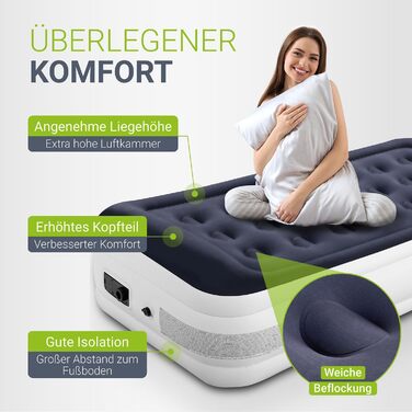 Самонадувальний надувний матрац Juskys 90x190 см - Надувне ліжко для 1 особи з вбудованим повітряним насосом - Ідеально підходить як гостьове ліжко або кемпінговий матрац - Водонепроникний синьо-білий одномісний