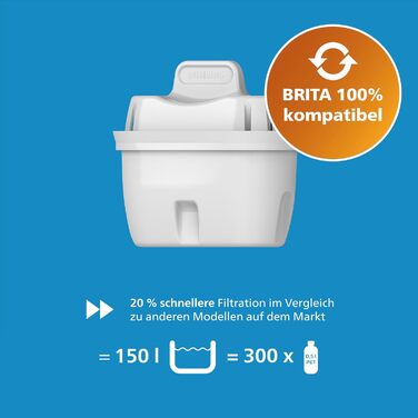 Картриджі для фільтрів для води Philips, 6 упаковок, сумісні з Brita, зменшує вміст МІКРОПЛАСТИКУ, ХЛОРУ, ВАПНА, ВАЖКИХ МЕТАЛІВ