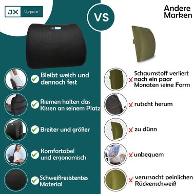 Спинна подушка Ергономічна поперекова опора з піни з ефектом пам&39яті Для здорового сидіння вдома та в офісі, чорна