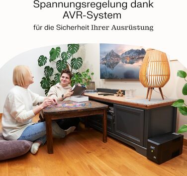 ДБЖ Greencell 1000VA 700W PowerProof з РК-дисплеєм ДБЖ чистої синусоїди, надійний захист живлення, захист від перенапруги, аварійне джерело живлення для побутової техніки, USB/RJ45, 4 шт. Schuko