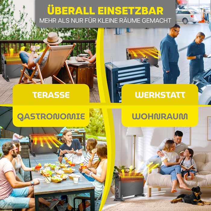 Конвекторний обігрівач KESSER 2000 Вт, 24-годинний таймер із захистом від замерзання Плавне термостатне керування Турбонагрів 3 швидкості Ручки для перенесення Антрацит