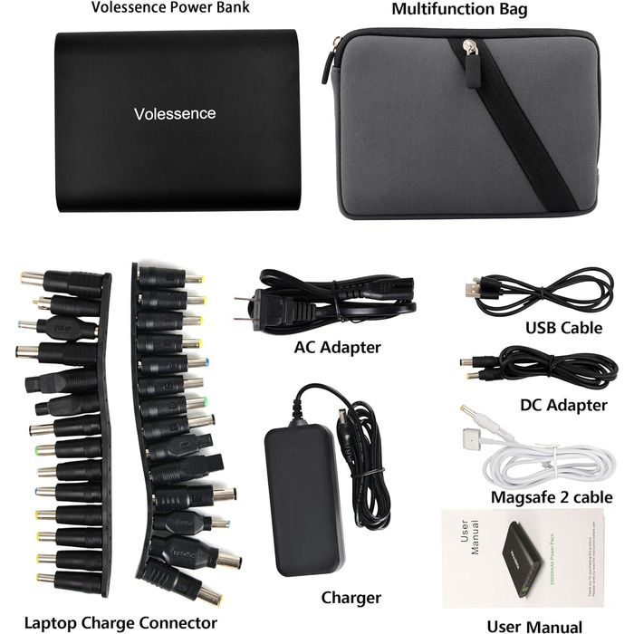 Портативний зарядний пристрій для ноутбука, планшета, телефону і не тільки, 50000mAh Laptop Power Bank 5/8.4/9/12/16/20V