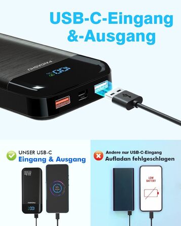 Зовнішній акумулятор для мобільного телефону PD20W Power Bank зі швидкою зарядкою USB C зі світлодіодним дисплеєм 3 виходи та 2 вх