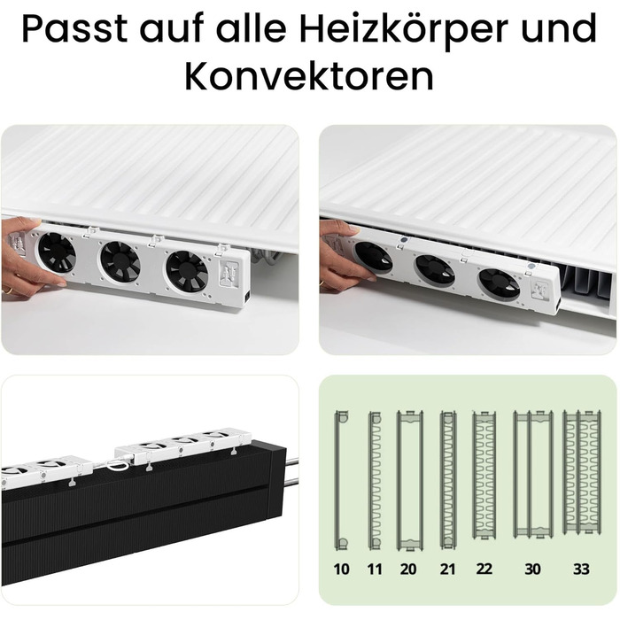 Вентилятор радіатора SpeedComfort з датчиком керування - Монокомплект () - Економія енергії до 22 - Підходить для теплових насосів - Кілька швидкостей - Тиха робота