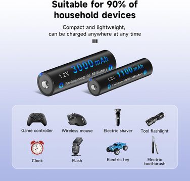 Зарядний пристрій CITYORK з 8 батарейками типу AA ємністю 3000 мАг та 8 батарейками типу AAA ємністю 1100 мАг, для акумуляторних батарей типу AA, AAA Ni-MH/Ni-CD, комплект зарядних пристроїв з 8 слотами та РК-дисплеєм