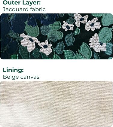 Косметичка Peachome з квітковим візерунком, жакардова тканина, вінтажна косметичка на блискавці, дорожня косметичка, подарунки для